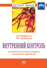 Внутренний контроль: методология сквозного контроля автономных учреждений