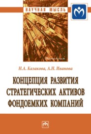 Концепция развития стратегических активов фондоемких компаний