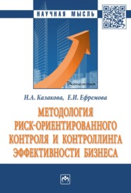 Методология риск ориентированного контроля и контроллинга эффективности бизнеса