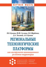 Региональные технологические платформы – как инструмент инновационного развития территории