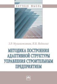 Методика построения адаптивной структуры управления строительным предприятием