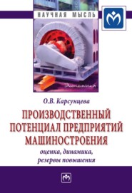 Производственный потенциал предприятий машиностроения: оценка, динамика, резервы повышения