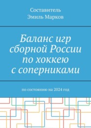 Баланс игр сборной России по хоккею с соперниками. По состоянию на 2024 год