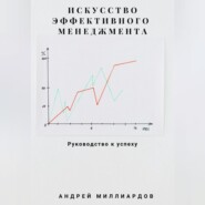 Искусство эффективного менеджмента