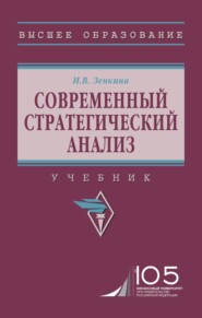 Современный стратегический анализ