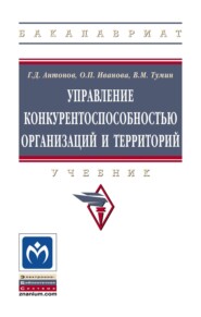 Управление конкурентоспособностью организаций и территорий