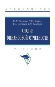 Анализ финансовой отчетности