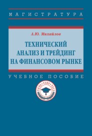 Технический анализ и трейдинг на финансовом рынке