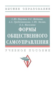 Формы общественного самоуправления