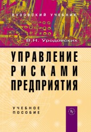 Управление рисками предприятия