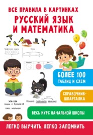 Все правила в картинках. Русский язык и математика