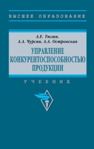 Управление конкурентоспособностью продукции