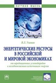 Энергетические ресурсы в российской и мировой экономиках: от традиционных углеводородов к возобновляемым источникам энергии