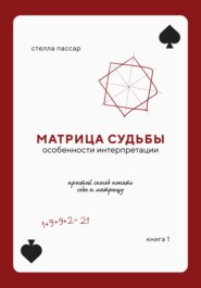 Матрица судьбы. Особенности интерпретации