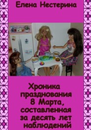 Хроника празднования 8 Марта, составленная за десять лет наблюдений
