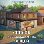 Список подозрительных вещей