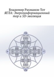 ЯГЛА: Энергоинформационный тор и 5D-эволюция