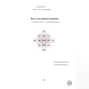 Путь к внутренней гармонии