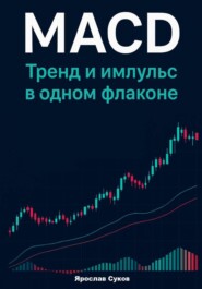 MACD: Тренд и импульс в одном флаконе