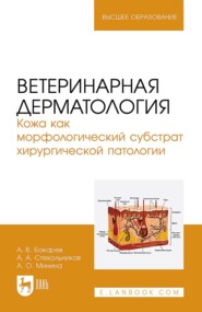 Ветеринарная дерматология. Кожа как морфологический субстрат хирургической патологии. Учебное пособие для вузов. 3-е издание, стереотипное