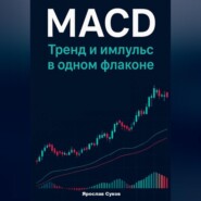 MACD: Тренд и импульс в одном флаконе
