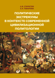 Политические экстремумы в контексте современной цивилизационной политологии