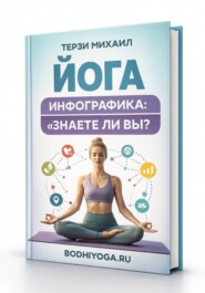 Йога-инфографика: «Знаете ли вы?»