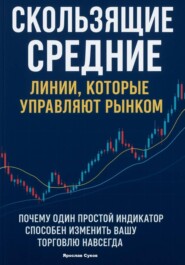 Скользящие Средние: Линии, которые управляют рынком