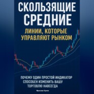 Скользящие Средние: Линии, которые управляют рынком