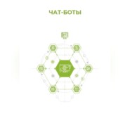 Чат-боты