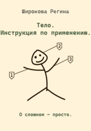 Тело. Инструкция по применению.