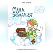 Сила желания