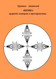 Физика природы материи и пространства