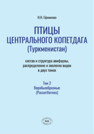 Птицы Центрального Копетдага (Туркменистан). Состав и структура авифауны, распределение и экология видов. Том 2. Воробьеобразные (Passeriformes)