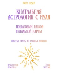 Натальная астрология с нуля: пошаговый разбор натальной карты