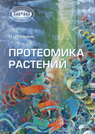 Протеомика растений