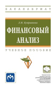 Финансовый анализ