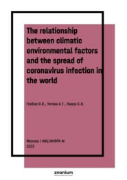 The relationship between climatic environmental factors and the spread of coronavirus infection in the world (according to the Global Environmental Monitoring System)