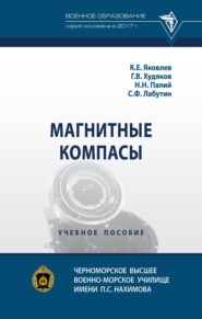 Магнитные компасы