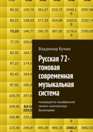 Русская 72-тоновая современная музыкальная система. Посвящается незабвенной памяти композитора Балакирева