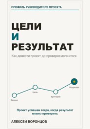 Цели и результат. Как довести проект до проверяемого итога
