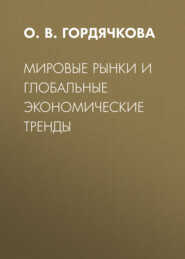 Мировые рынки и глобальные экономические тренды
