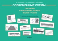 Современные схемы погрузки и крепления разных видов грузов