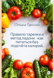 Правило тарелки и метод ладони — как питаться без подсчёта калорий.