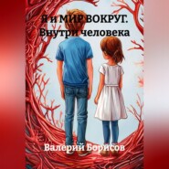 Я и МИР ВОКРУГ Внутри человека