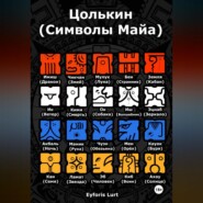 Цолькин (Символы Майа)
