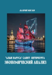 Алые паруса Санкт-Петербурга Экономический анализ