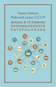 Рабочий класс СССР. Жизнь в условиях промышленного патернализма