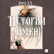 Истории имён