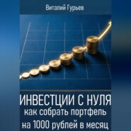 Инвестиции с нуля: как собрать портфель на 1000 рублей в месяц